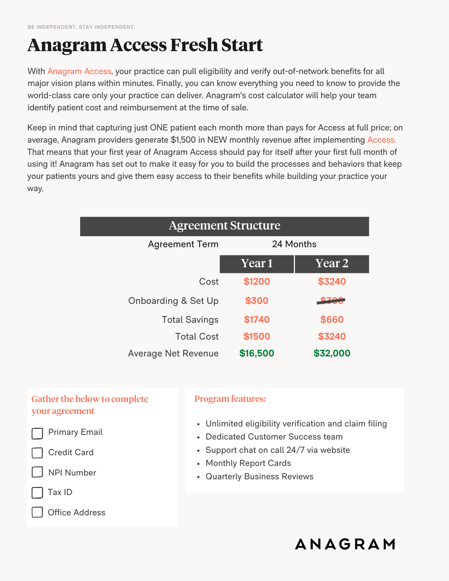 Anagram Anagram Access Fresh Start Program
